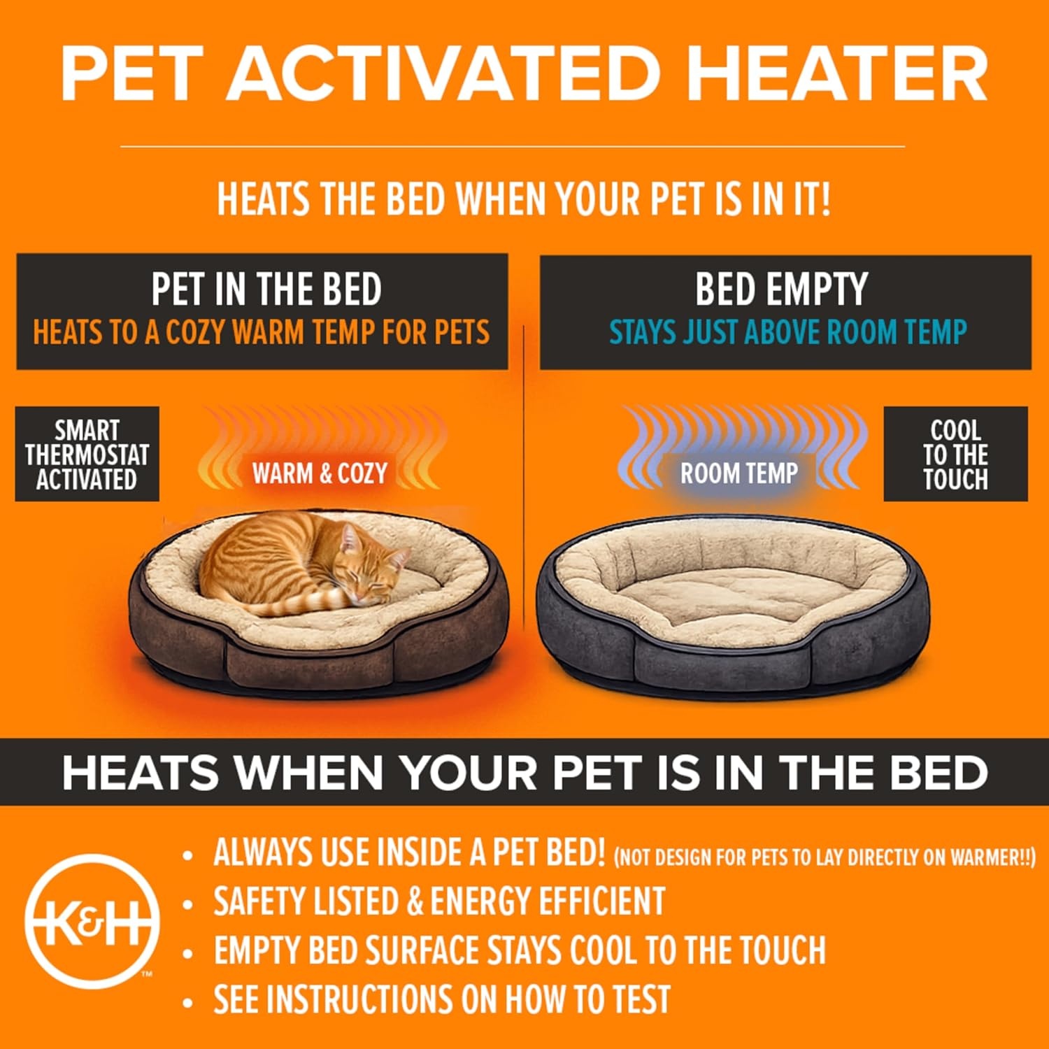 image:imageKampH Pet Bed Warmer Safety Listed Dog Heating Pad XL 265 X 1675in Gray  Create Your Own Heated Dog Bed with The KampH Warmer Waterproof Indoor Heated Warming Pad Insert Smart Automatic TemperatureGray