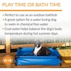 image:imageKampH Dog Pool Portable Pet Bath Large 42x30in Chill Blue  Dog Pools for Large Dogs amp Puppies Splash Pad Foldable Pool Design Heavy Duty Liner with Metal Frame Easy Drain PlugPet Pool