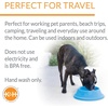 image:imageKampH Dog Water Bowl Coolin Pet Bowl Ice Cold Pet Dish 96 Ounces  Summer Cooling Water Bowl for Small Medium amp Large Dogs amp Cats Stays Cool and Fresh Insulated BPAfree Indoor Outdoor32 Ounces
