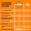 image:imageKampH Heated Cat Bed ThermoKitty Bed Deluxe Indoor Safety Listed 16in  Removable Waterproof Cat Heating Pad Machine Washable Covered Cave Pet Tent for Smaller Kitties Heated Dog Bed Small 4WTan