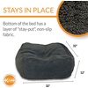 image:imageKampH Pet Products Cuddle Cube Pet Bed Gray Large 32 X 32 Inches