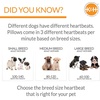 image:imageKampH Pet Products Mothers Heartbeat Puppy Crate Pad Gray Fleece Small Breed beat 14 X 22 InchesMediumlarge breed beat 21 X 31 Inches
