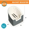 image:imageKampH Dog Car Seat Bucket Booster for Cats amp Dogs Small GrayCream  Better views on rides dog car seats for small dogs with bolster 2 tethers washable cover for 2 small dogs or 1 medium dogGrayCream