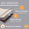 image:imageKampH Pet Products SelfWarming Pet Cot Cover Replacement Cot Sold Separately  ChocolateFleece Large 30 X 42 InchesLarge 30 x 42 Pack of 2