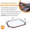 image:imageKampH Pet Products SelfWarming Pet Cot Cover Replacement Cot Sold Separately  ChocolateFleece Large 30 X 42 InchesLarge 30 x 42 Pack of 2